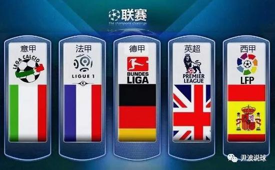 离开竞争激